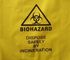 医学の行為の伝染性のBiohazardの無駄は臨床使用を袋に入れます