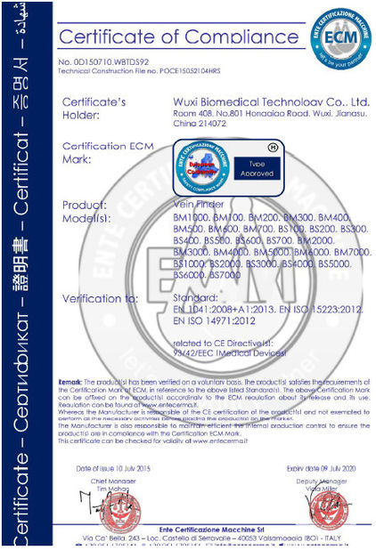 中国 Wuxi Biomedical Technology Co., Ltd. 認証