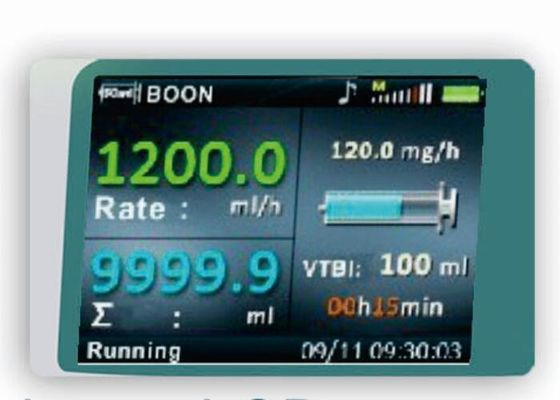 病院の医療機器のスポイトの注入ポンプ適当なSyrings 5ml 10ml 20ml 30ml 50ml 60ml