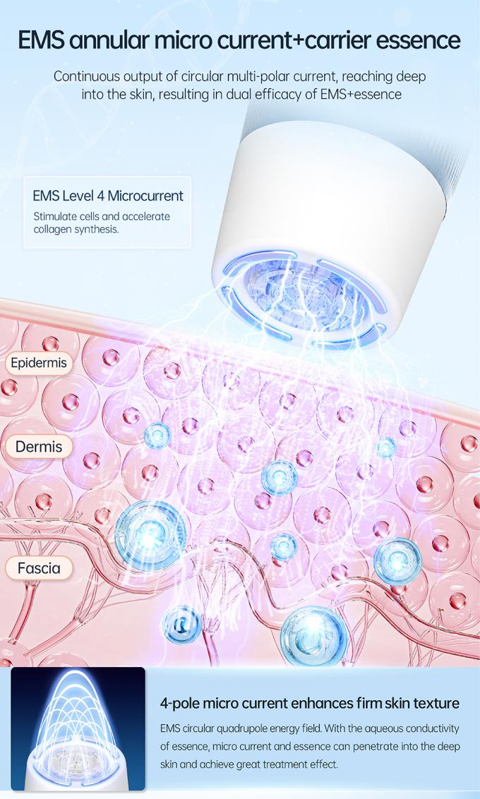 工場販売 ハイドラペン H5 EMS コラーゲン再生用電気マイクロニードリングペン 髪 胡子 再生 家庭用・サロン用 5