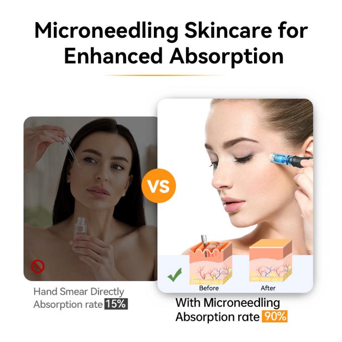 MTS Hydra Pen H5 Microneedle Derma Pen 人気 アンチエイジング 皮膚ケア デバイス 顔 肌の若返り 白化 コラーゲン療法 6