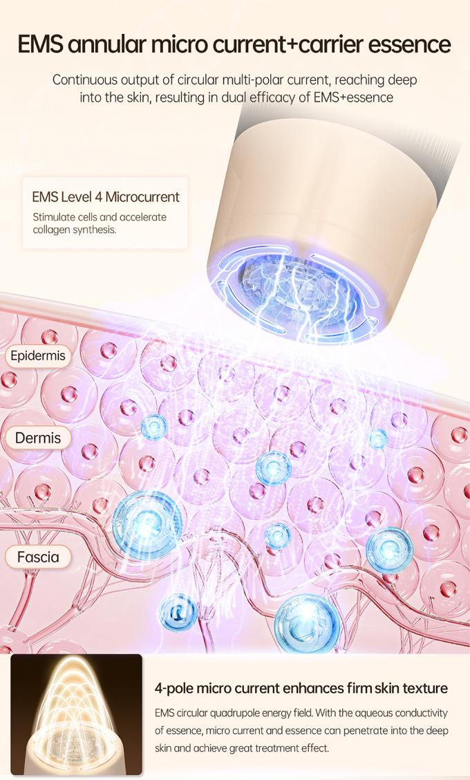 MTS Hydra Pen H5 Microneedle Derma Pen 人気 アンチエイジング 皮膚ケア デバイス 顔 肌の若返り 白化 コラーゲン療法 2